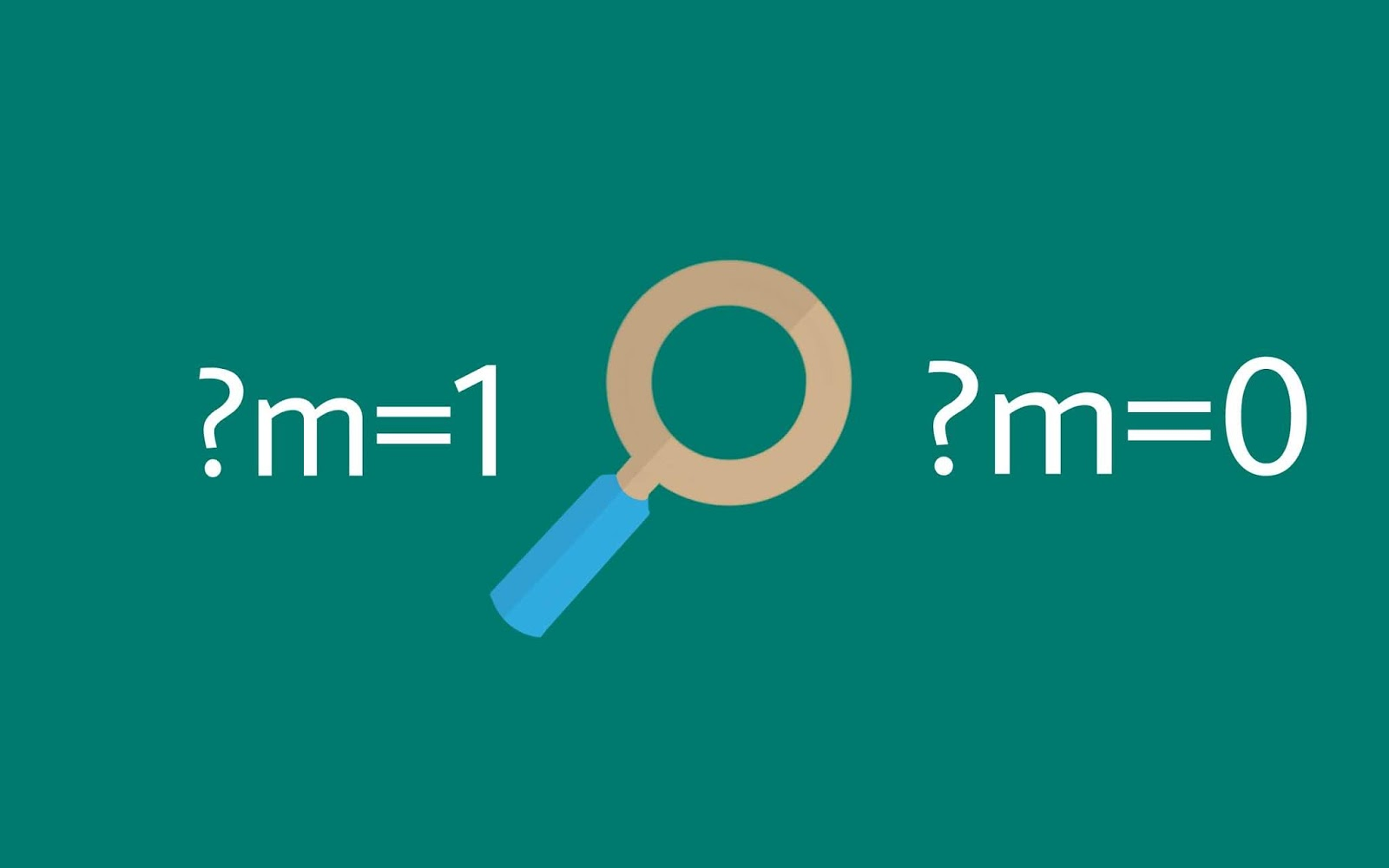 Cara Paling Mudah Menghilangkan Url m=1 & m=0 di Blogspot