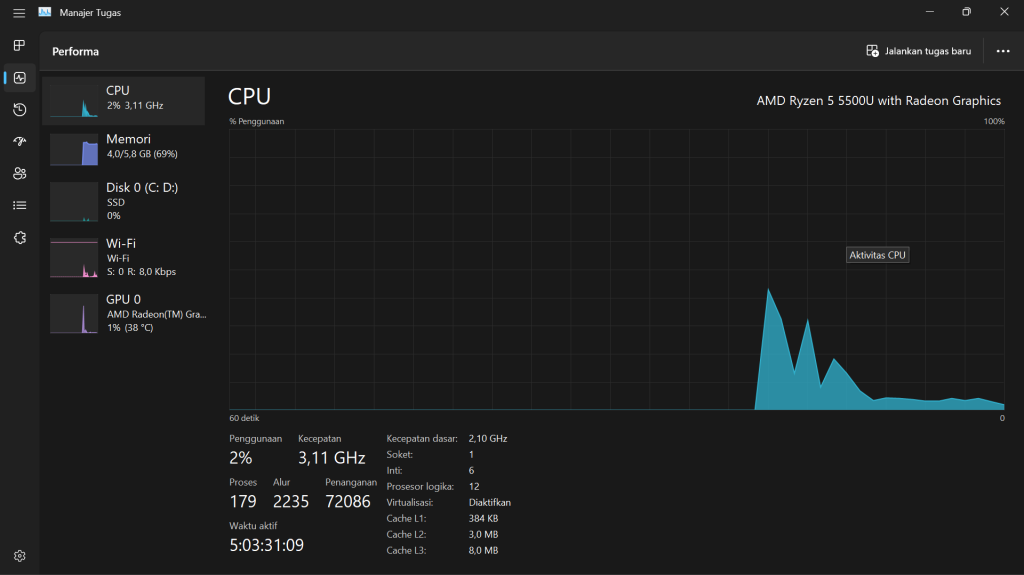 Periksa Generasi Prosesor atau CPU melalui Task Manager